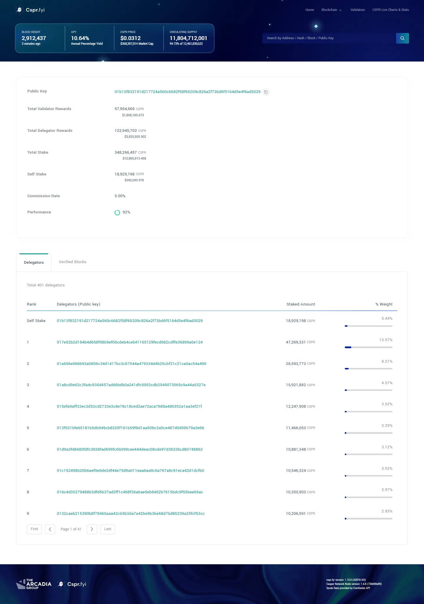 cspr.fyi screenshot 6