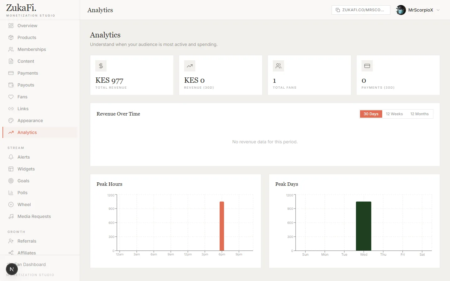 zukafi screenshot 8